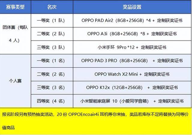 2025年“寻找未来基金经理”高校模拟投资联赛正式开启