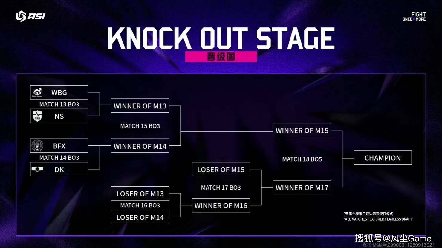 LOL邀请赛四强出炉!全华班被3包1围剿,LCK赛区保底亚军
