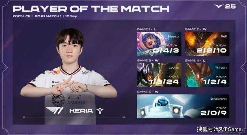 LPL四支队伍锁定冒泡赛!英文流评选最佳阵容:Bin取代369登上2阵